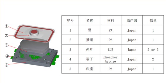 未標(biāo)題-3