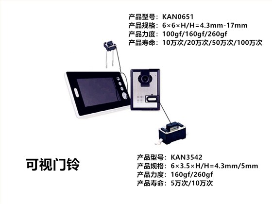 文簡報(bào)1